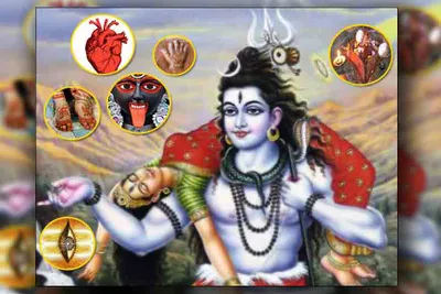 चैत्र नवरात्रि स्पेशल  आजु जानीं देवी के 51 शक्तिपीठ के बारे में 