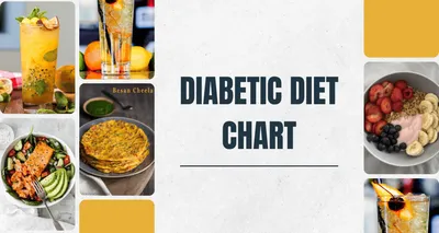 diet chart for diabetic patients  शुगर के काबू में राखे खातिर कब  का आ कइसे खाए के बा  एकर पूरा डाइट प्लान जान लीं