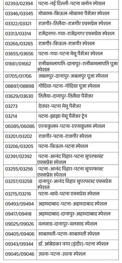 दिवाली छठ के लेके चली 55 जाेड़ी स्पेशल ट्रेन  रेगुलर ट्रेनन में सीट फुल  देखीं लिस्ट 